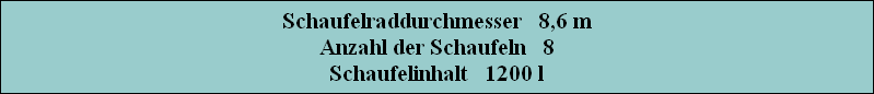 Schaufelraddurchmesser   8,6 m
Anzahl der Schaufeln   8
Schaufelinhalt   1200 l