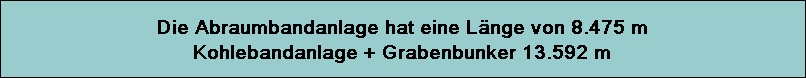 Die Abraumbandanlage hat eine Lnge von 8.475 m
Kohlebandanlage + Grabenbunker 13.592 m